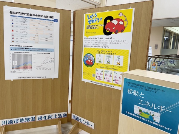 2025年4月移動とエネルギー展示写真1